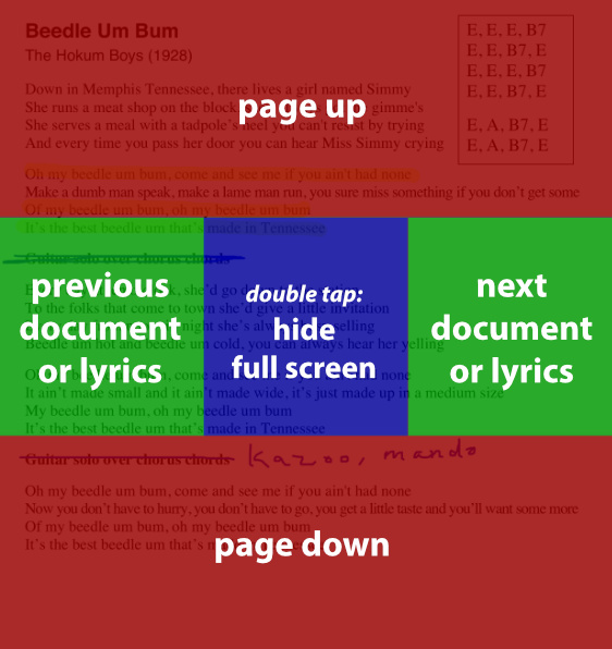 document hotspots